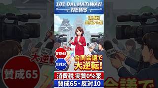 【歴史が動く？】飲食料品の消費税実質0％案…賛成65・反対10の結果に #101dalmatiwan