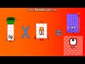 Twelve Times Tables For Numberblocks