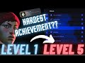 Only 1 6 Of Players Have This Achievement Maxing Every Skill In The Long Dark