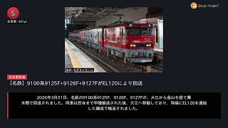 日刊ランキング動画