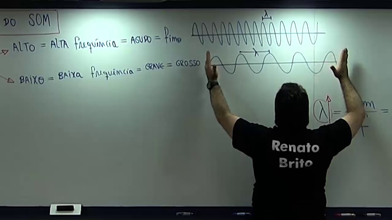 ACUSTICA -  Qualidades Fisiológicas do Som -  Explicação Teórica