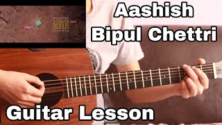 bipul chettri junkeri free mp3 download bipul chettri junkeri free mp3 download