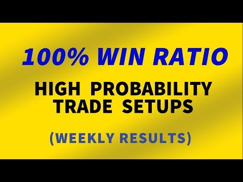 100% Win Ration - Another Flawless Week