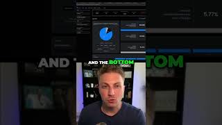 there&#39;s an 82% chance price will only hit ONE of these KEY LEVELS | initial balance breakout MES