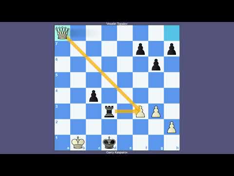 Garry Kasparov’s Greatest Game | Relentless Attack vs Topalov | Wijk aan Zee 1999