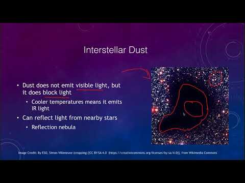 Lesson 20 - Lecture 1 - The Interstellar Medium - 2020 - OpenStax