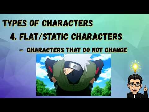 Understanding Character / Characterization