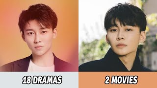 Download lagu All Dramas and Movies of Liu Yi Tong | Liu Yi Tong Dramas and Movies From 2019 to 2024 mp3 Download lagu All Dramas and Movies of Liu Yi Tong | Liu Yi Tong Dramas and Movies From 2019 to 2024 mp3