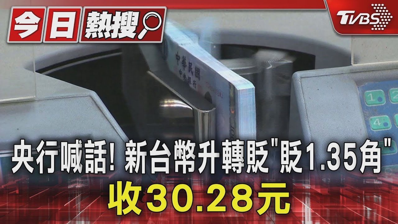 央行喊話!新台幣升轉貶「貶1.35角」 收30.28元