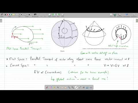 General Relativity - U02 Lecture Curvature