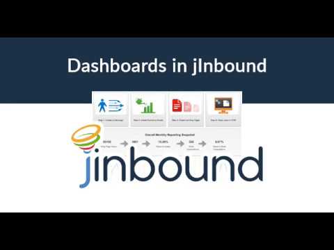 Using the jInbound Marketing Automation Dashboard