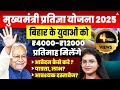 Bihar Pratigya Yojana 2025 Bihar Government S New Scheme CM S Pratigya Yojana 2025 12000