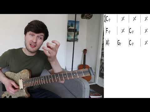 Harmonic Analysis 6: Mr P.C., How To Improvise