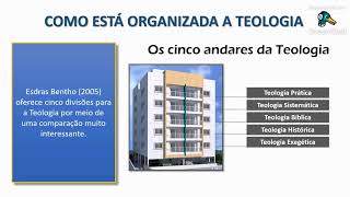 Introdução à Teologia