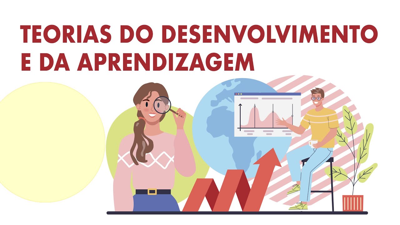 Teorias do Desenvolvimento e da Aprendizagem - Aula 1