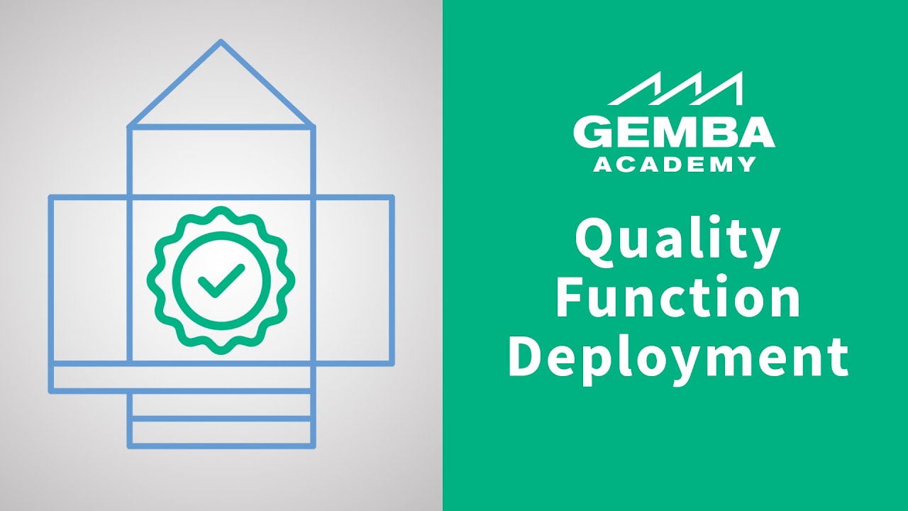 What Is QFD Quality Function Deployment