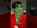 Top 10 Most Chinese Male Actors In 2025 Shorts Chinese Actors