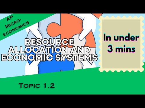 Resource Allocation and Economic Systems in Under 3 mins (AP Microeconomics Topic 1.2)