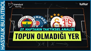 TOPUN OLMADIĞI YER | Trendyol Süper Lig 27. Hafta Taktiksel Analiz