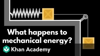 Conservation of energy (part 1) | AP Physics | Khan Academy
