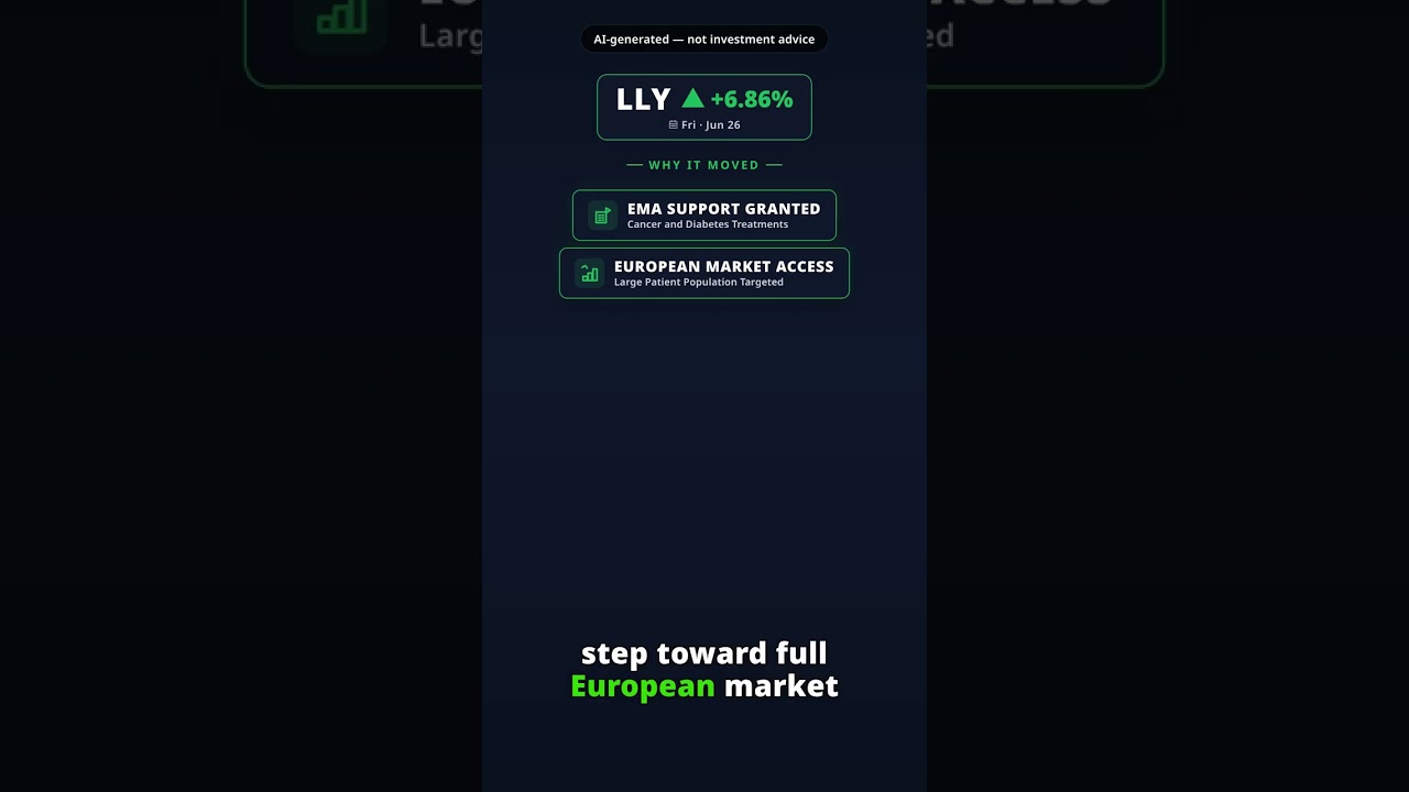 Why Is Lilly (Eli) Stock Leaping Today? LLY +6.86% (Jun 26) — EMA Regulatory Approval