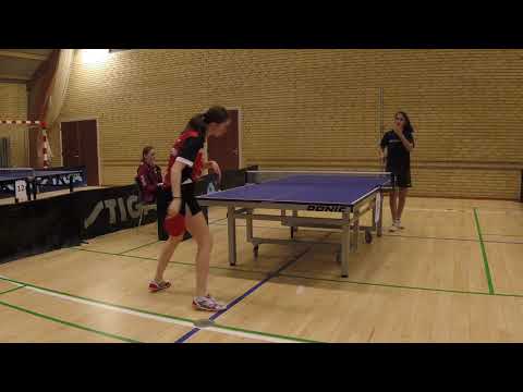 181124 Kval Top12, DaJun, Anisha Iyer - Amalie Nørgaard