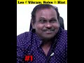 Leo Movie Connection With LCU Leo And Vikram Connection Leo Movie 3 Biggest Hint