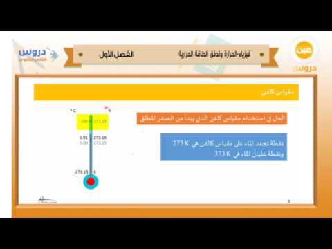 الثاني الثانوي | الفصل الدراسي الأول 1438 | فيزياء | الحرارة وتدفق الطاقة الحرارية