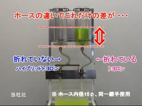 ハイブリッドトヨロンホース | TOYOX 工業用・産業用耐圧ホース ハイブリッドトヨロンホース | TOYOX 工業用・産業用耐圧ホース