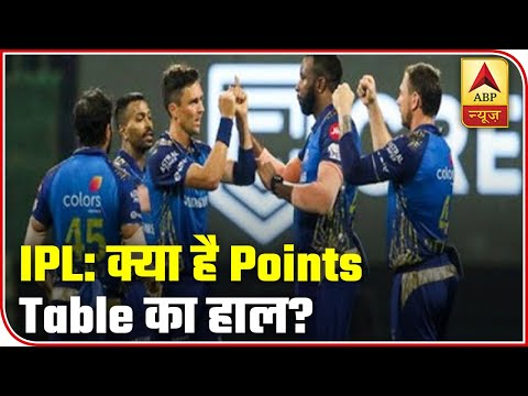 IPL 2020: A Look At The Points Table | ABP News
