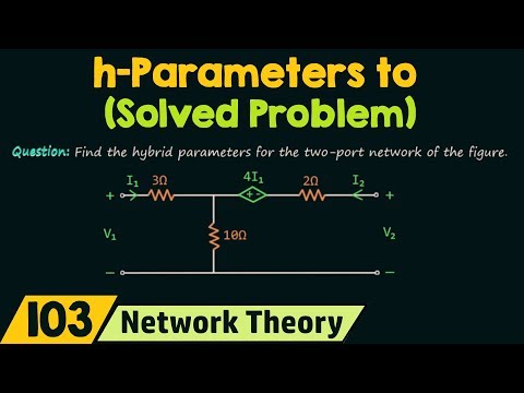 Introduction to Network Theory