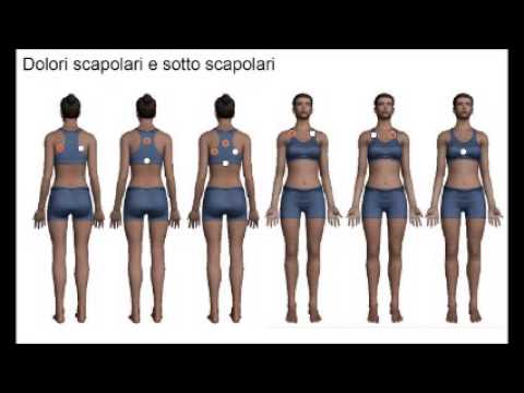 Sostituzione dellanca Krasnodar Per cui il medico chiede per il dolore nella vita posteriore