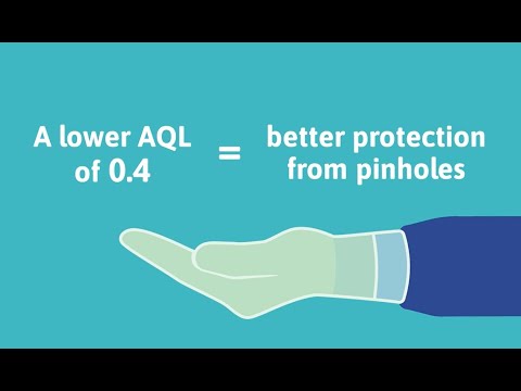 Understanding AQL for Surgical Gloves
