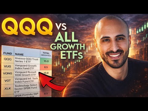 The Ultimate Growth ETFs Comparison (QQQ,VGT,SCHG)