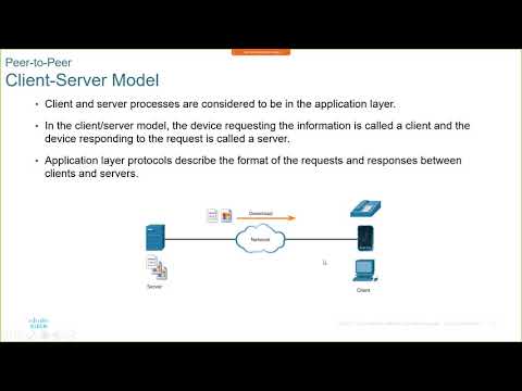 Module 15 Application Layer