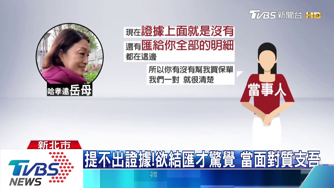 只剩2千?哈孝遠岳母遭告 詐老婦200萬