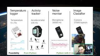 Download the video "Microcontrollers + Machine Learning with MicroPython in 1-2-3 (PyData Global 2024)"