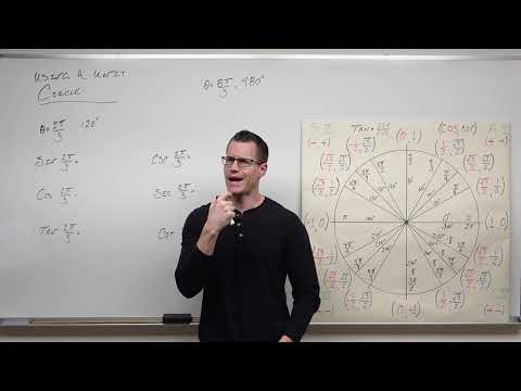 How to Use the Unit Circle in Trigonometry (Precalculus - Trigonometry 7)