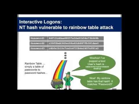 SANS DFIR Webcast: Privileged Domain Account Protection How to Limit Credentials Exposure