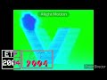 Vestron Video 1986 Effects