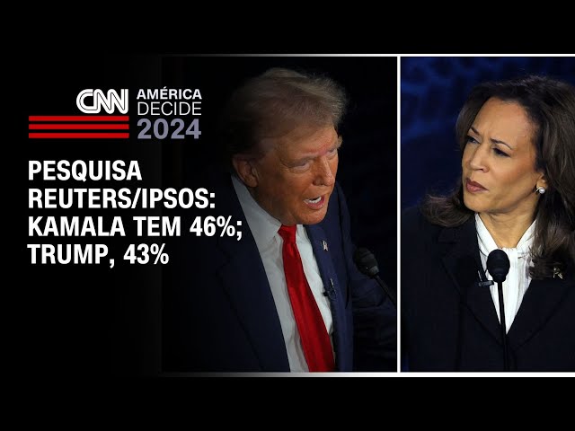 Kamala Harris tem 46% de intenções de voto; Trump, 43%, mostra Ipsos/Reuters