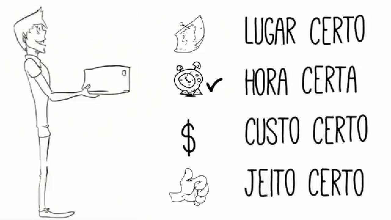 Conversando sobre Logística - O que é Logística?