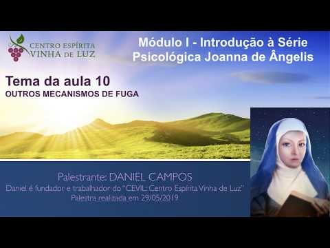 AULA 10: OUTROS MECANISMOS DE FUGA  - por Daniel Campos