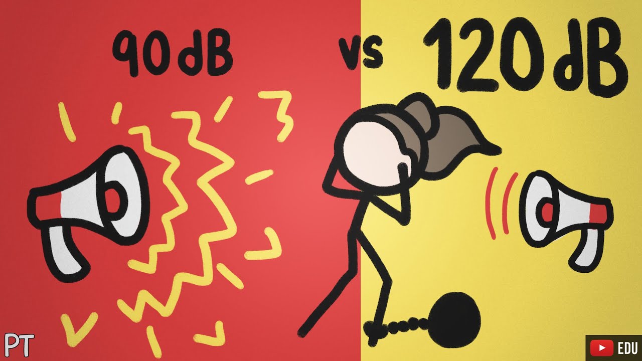 Como pode 90 decibéis ser mais alto que 120dB?! | Minuto da Terra