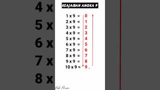 Keren!!! KEAJAIBAN ANGKA 9 #shorts #matematika #maths