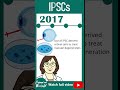 IPSCs Turning Any Cell Into Stem Cells But How Animated Biology Bio Facts Science