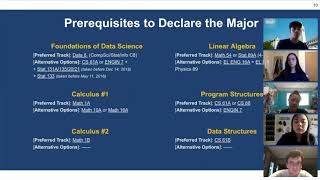 Data Science Enrollment  Peer Advising