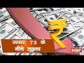 Rupee falls below 73 for first time; Sensex falls 600 points and nifty down 200 points
