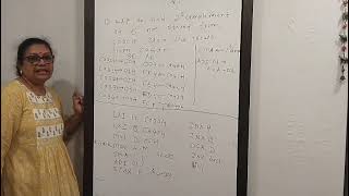 8085 program for finding 2s complement of 5 numbers | Assembly program
