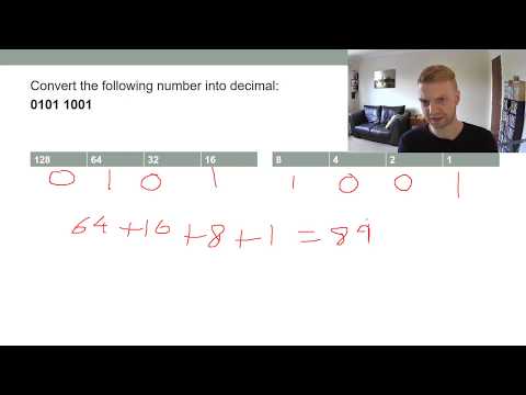 Two's Complement Binary (Higher Computing)